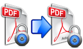 eliminar contraseña PDF